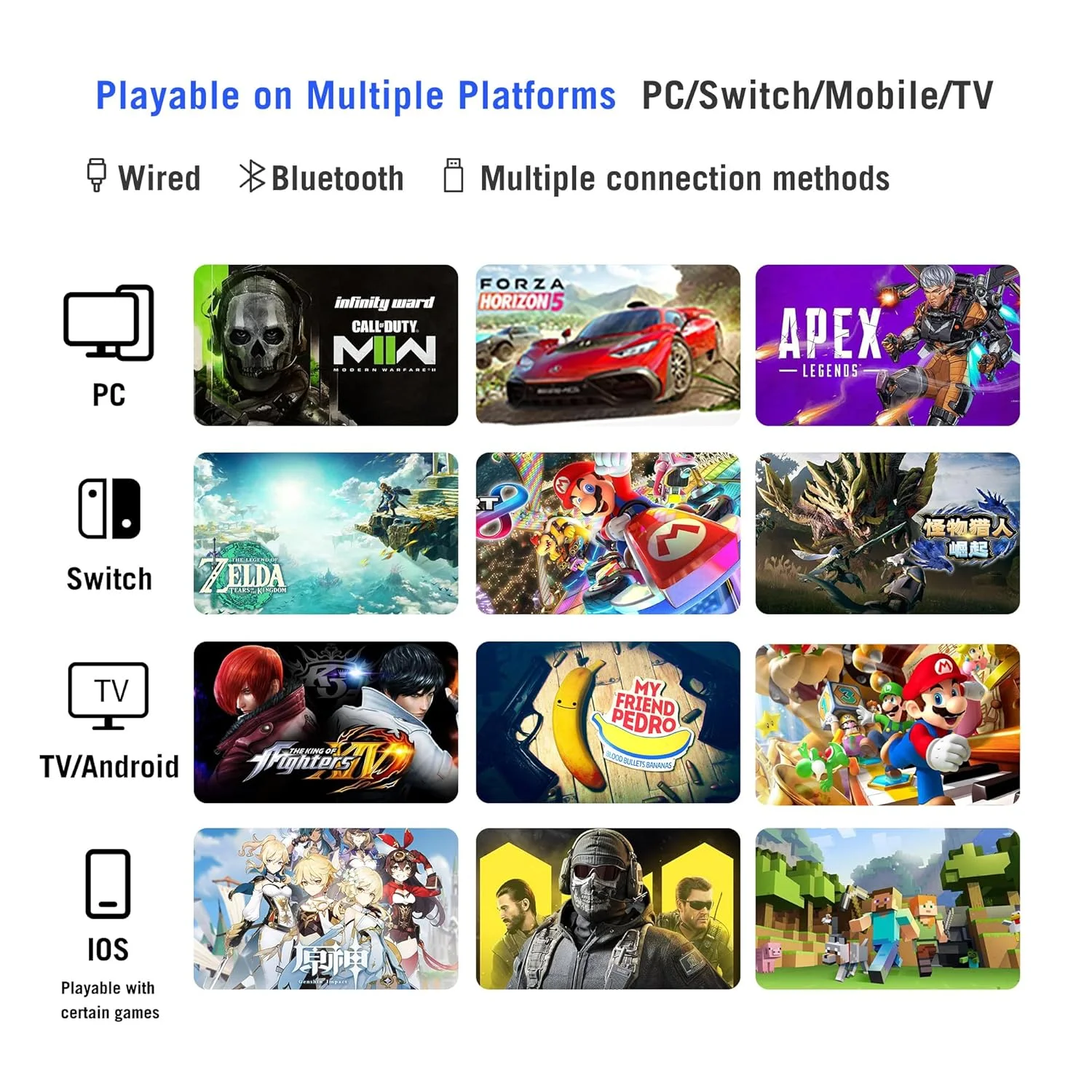 Giới Thiệu Tay cầm Flydigi Direwolf 4 cho PC/Switch/Android/iOS - Flydigi