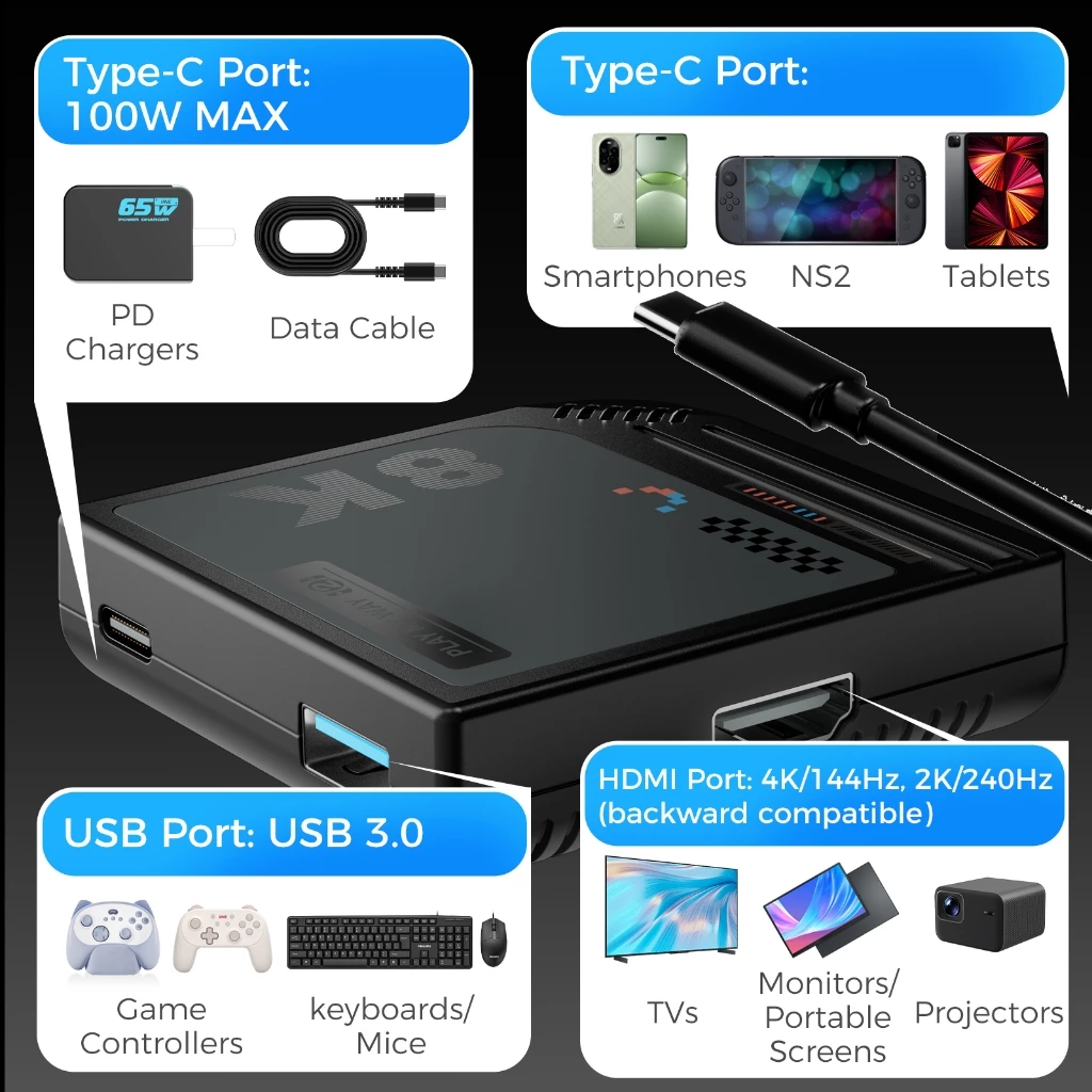 Giới Thiệu Bộ chuyển đổi video cho Nintendo Switch 2 L1207 - IINE