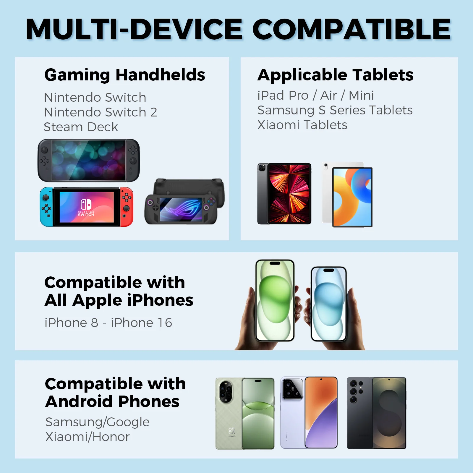 Giới Thiệu Sạc nhanh 65W cho Nintendo Switch 2 L1192 - IINE