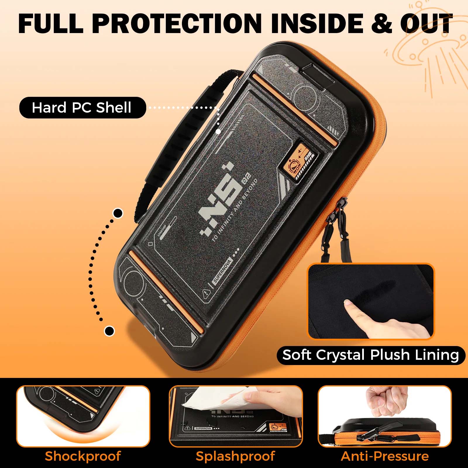 Giới Thiệu Túi đựng phiên bản Supernova cho Nintendo Switch 2 L1188 - IINE