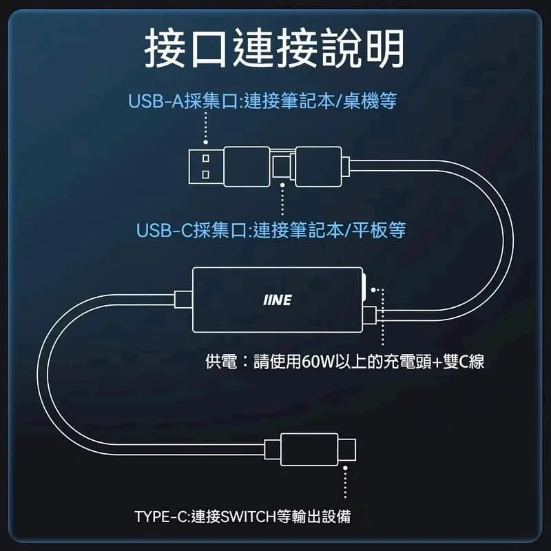 Giới Thiệu Video Capture Adapter cho Nintendo Switch/Nintendo Switch 2 L1272 - IINE