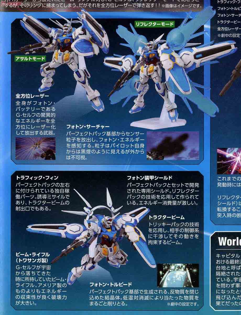 Mô hình Gundam HG 1/144 YG-111 Gundam G-Self Perfect Pack - Bandai