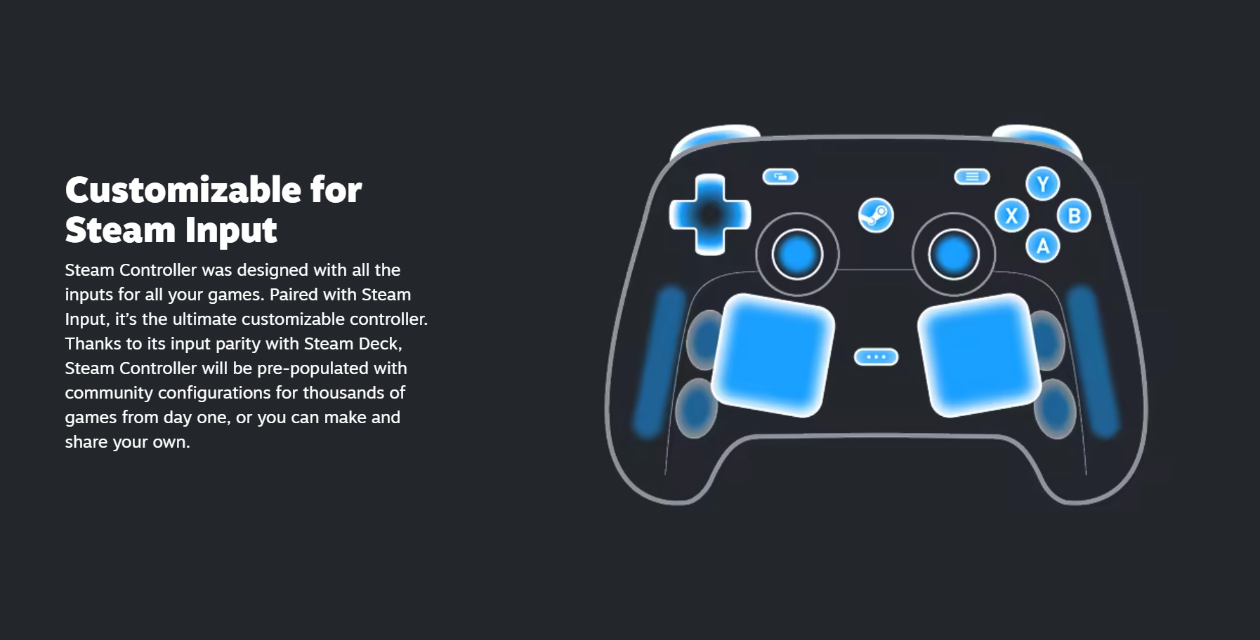 Giới Thiệu Tay cầm không dây Steam Controller - Valve