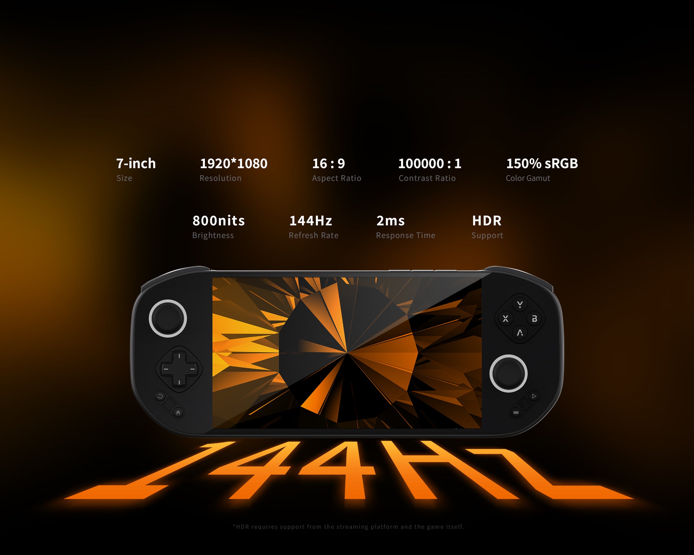 Giới Thiệu Máy Retro Game cầm tay MANGMI POCKET MAX màn hình IPS 7 inch hệ điều hành Android 13